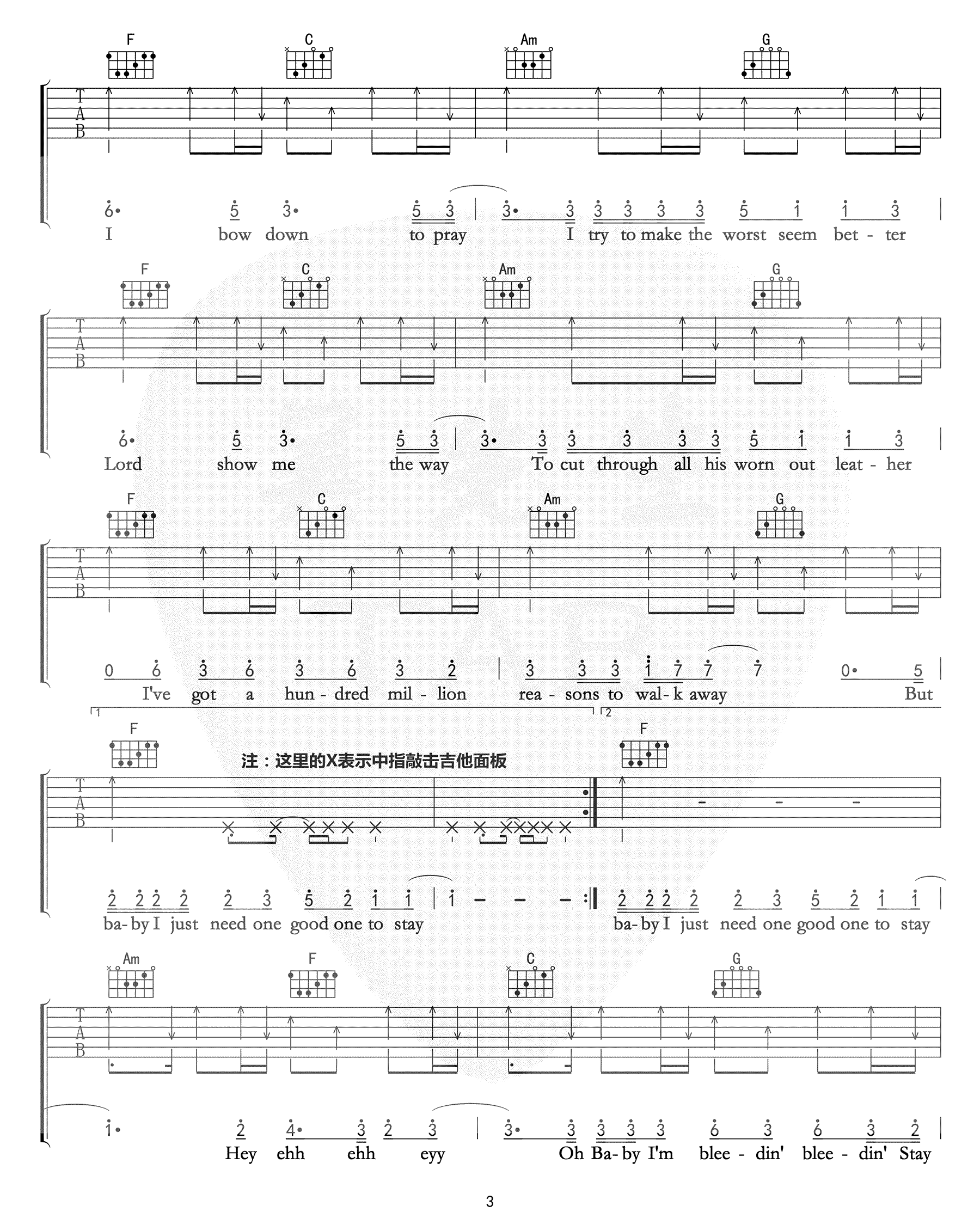 Million-Reasons吉他谱3-Lady-Gaga