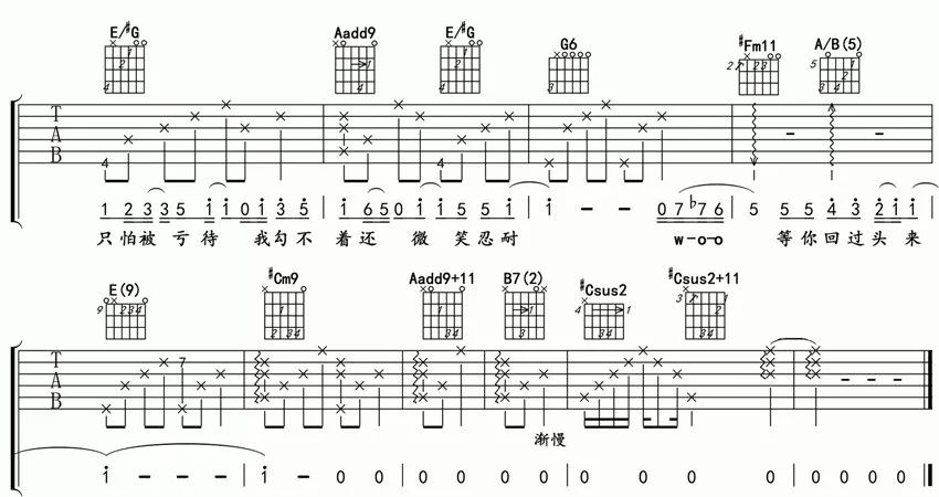 踮起脚尖爱吉他谱3-洪佩瑜
