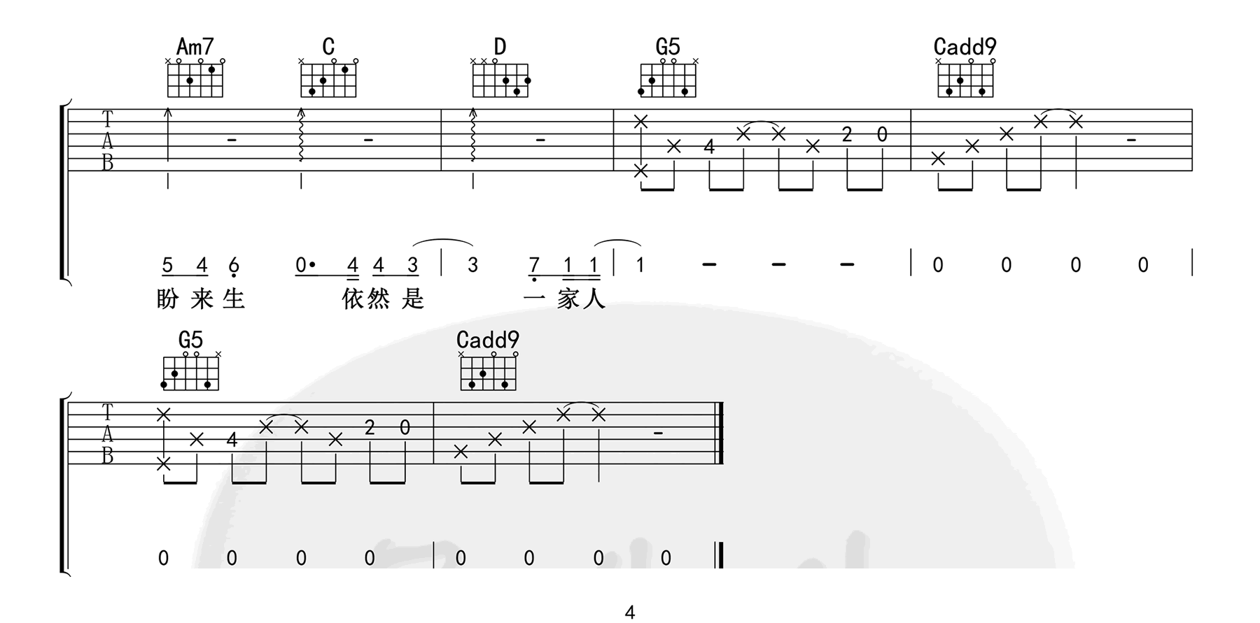 将故事写成我们吉他谱4-林俊杰