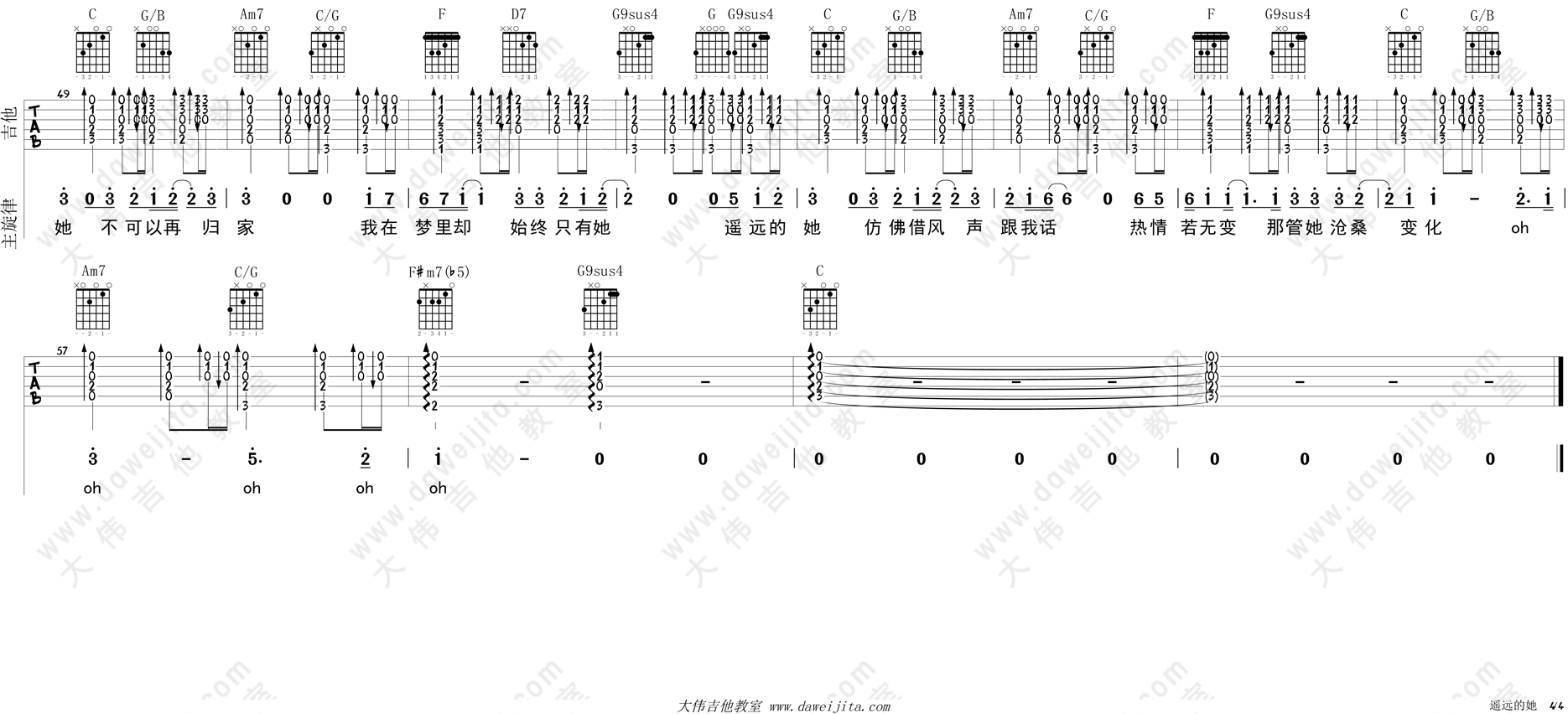 遥远的她吉他谱4-陈奕迅